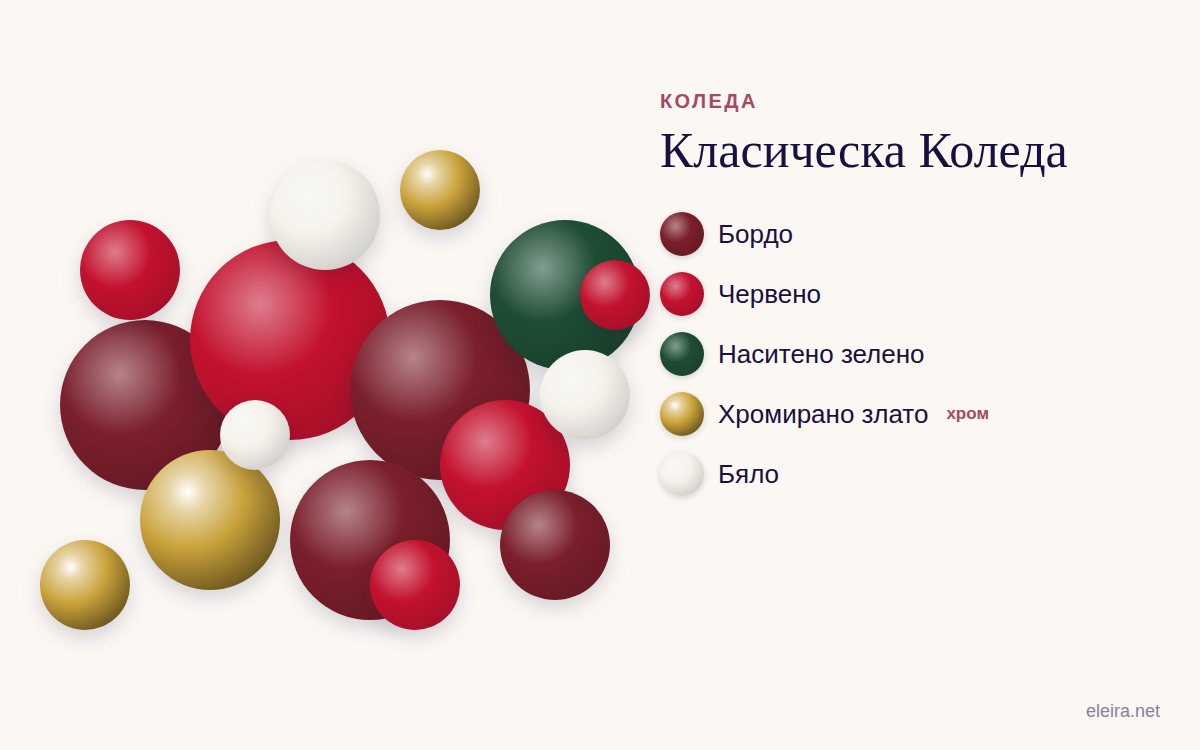 Палитра „Класическа Коледа“: бордо, червено, наситено зелено, хромирано злато и бяло